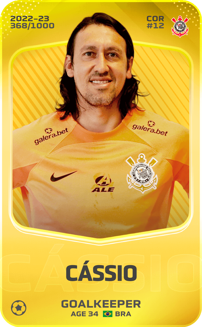 Cássio 2022-23 • Limited 368/1000