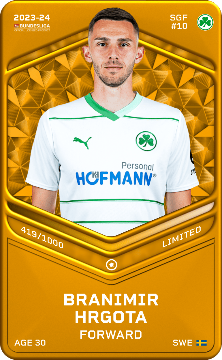 Branimir Hrgota 2023-24 • Limited 419/1000