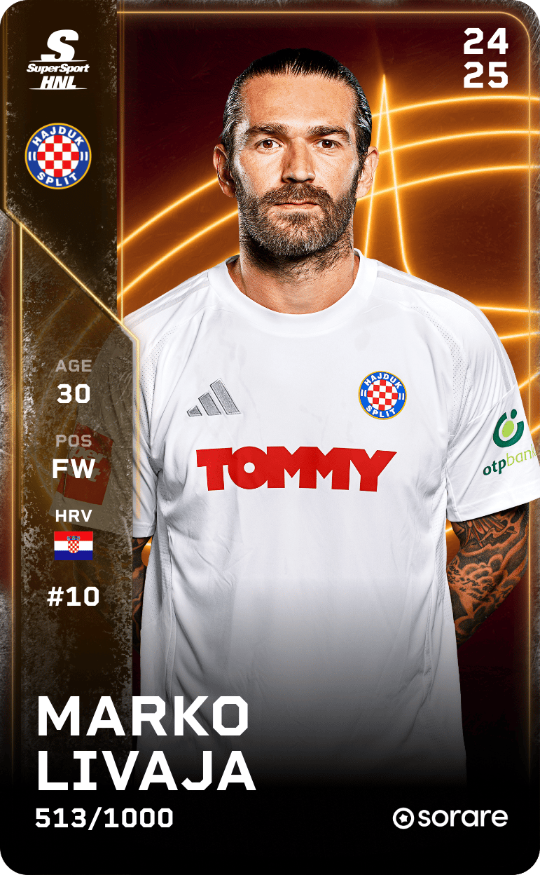 Marko Livaja 2024-25 • Limited 513/1000