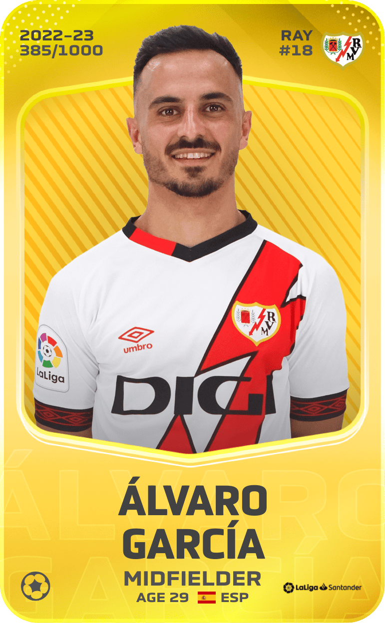 Álvaro García 2022-23 • Limited 385/1000