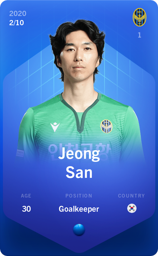 Sorare - Sorare Official - Jeong San 2020-21 • Super Rare 2/10 - NFT # 86540535145361033527403448335119945350860304097928404430624482080681592142377