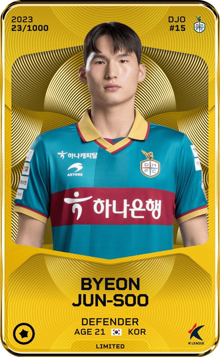 Byeon Jun-Soo 2023-24 • Limited 23/1000