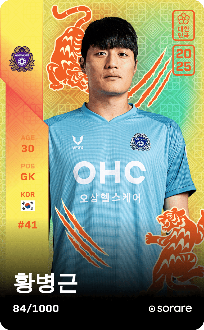 Hwang Byeong-Geun 2025-26 • Limited 84/1000