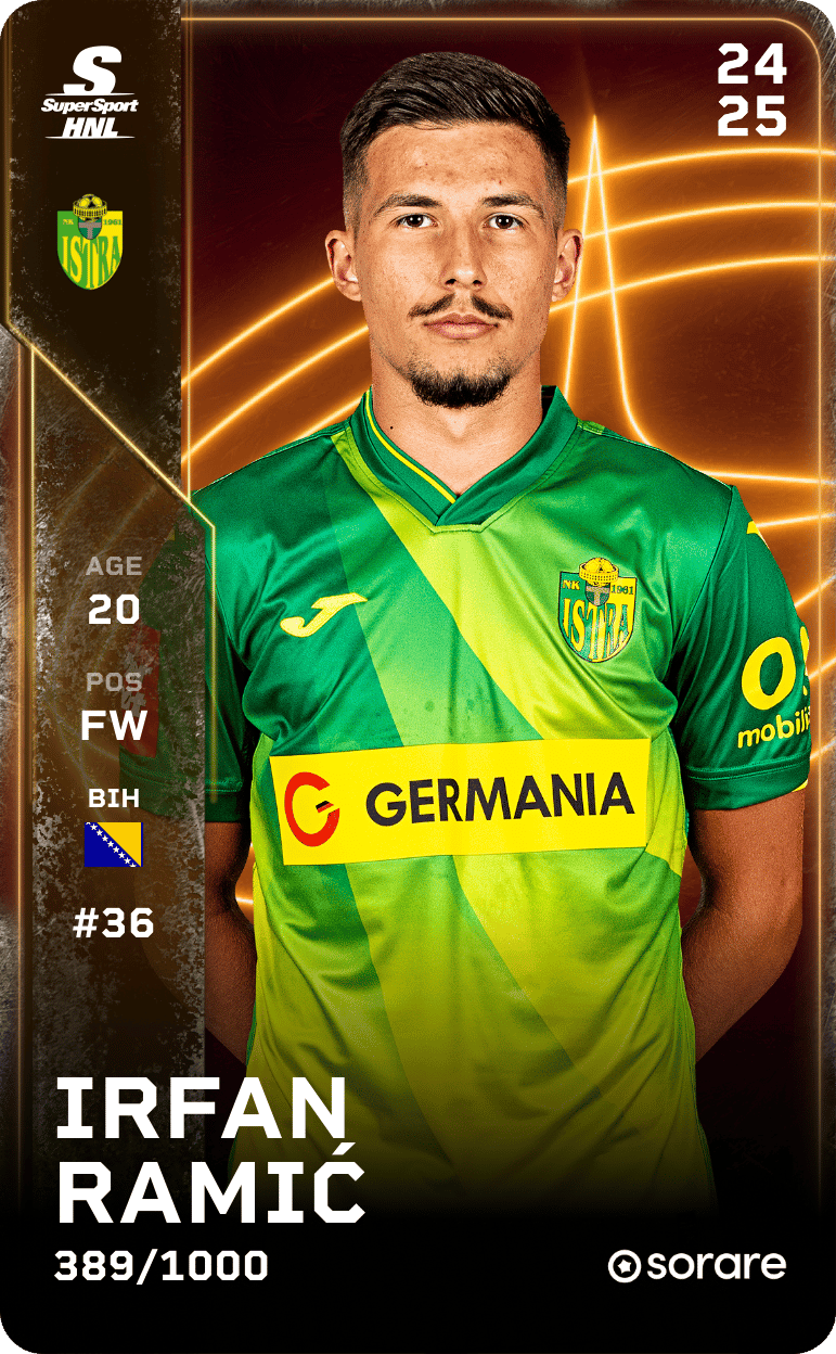 Irfan Ramić 2024-25 • Limited 389/1000
