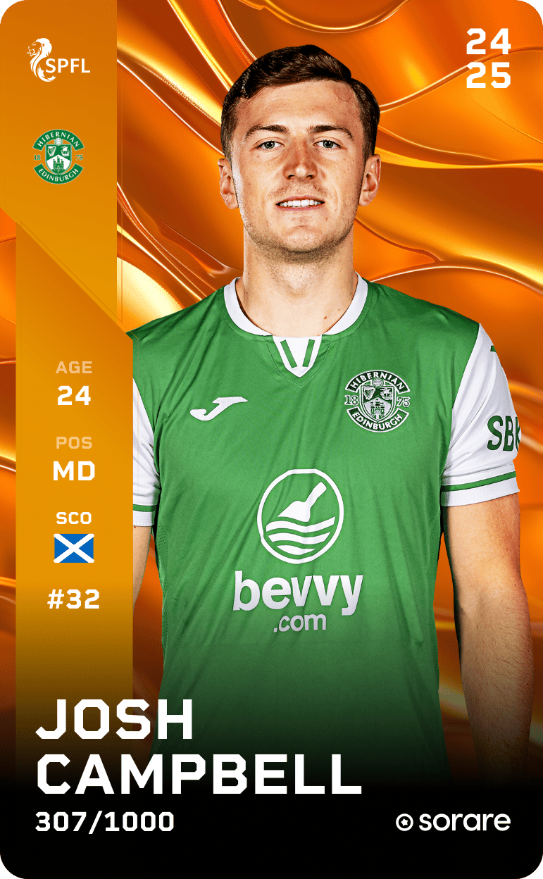 Josh Campbell 2024-25 • Limited 307/1000