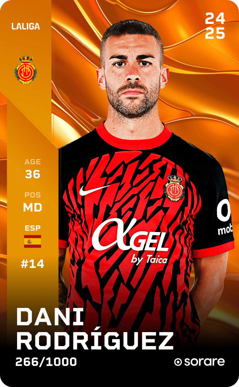 Dani Rodríguez 2024-25 • Limited 266/1000