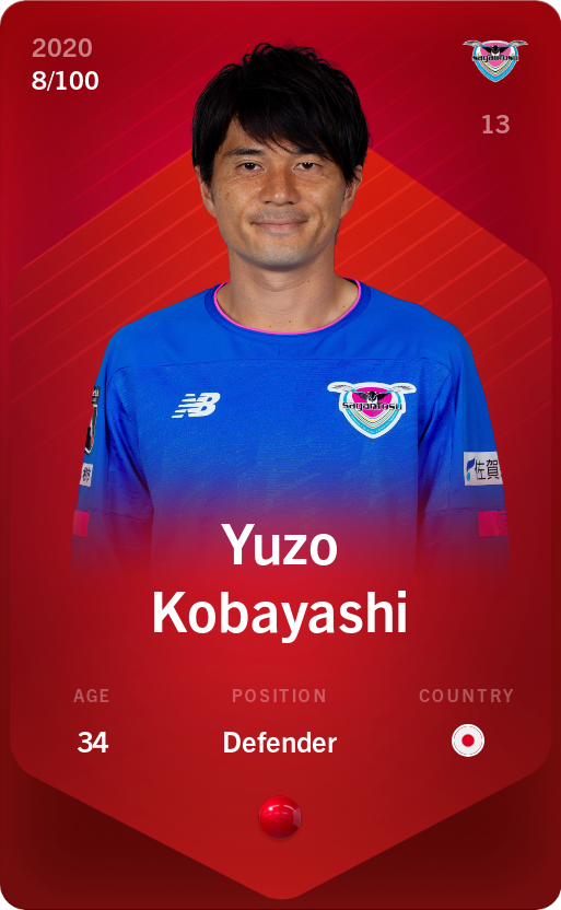 Sorare - Sorare Official - Yuzo Kobayashi 2020-21 • Rare 8/100 - NFT # 63884652800630893440655555847449452109017739698917828808378173561284538053450