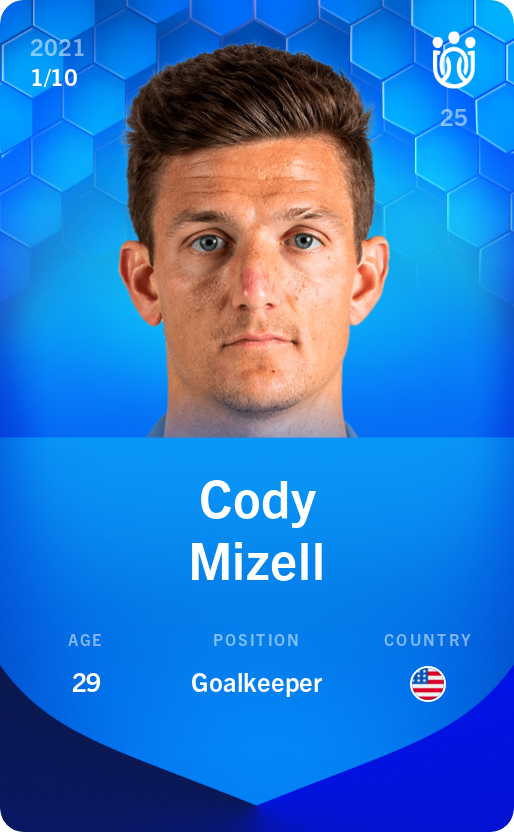 Sorare - Sorare Official - Cody Mizell 2021-22 • Super Rare 1/10 - NFT # 38739756727724687906319034335230031274304374888086786689401810468448009402795