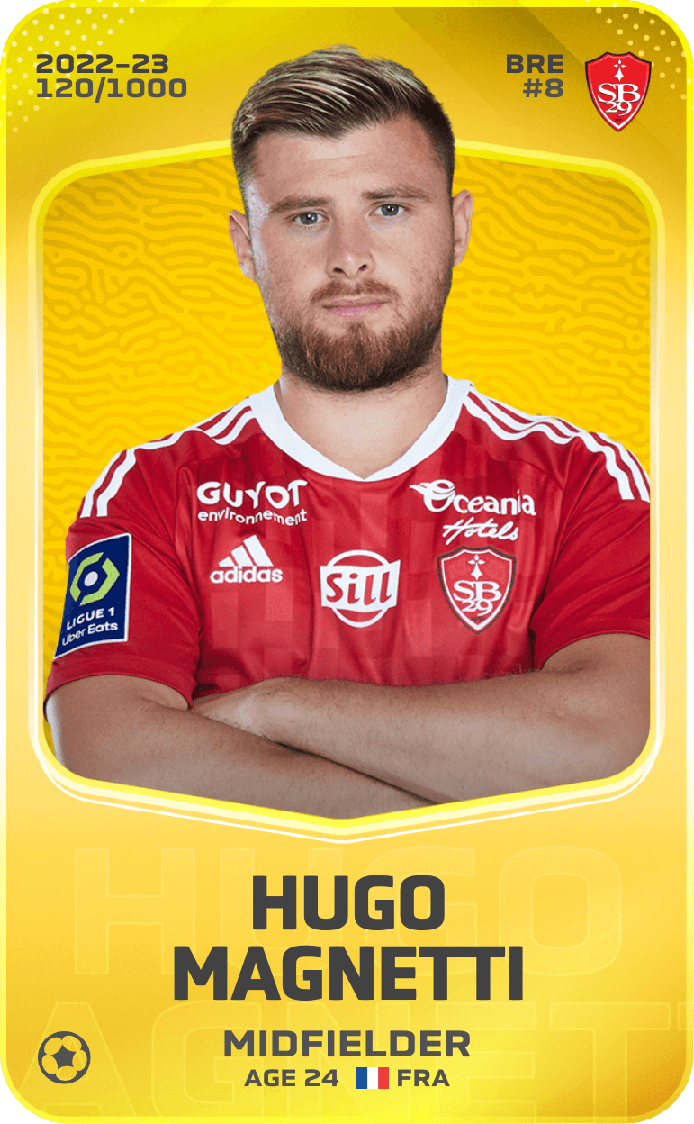 Hugo Magnetti 2022-23 • Limited 120/1000