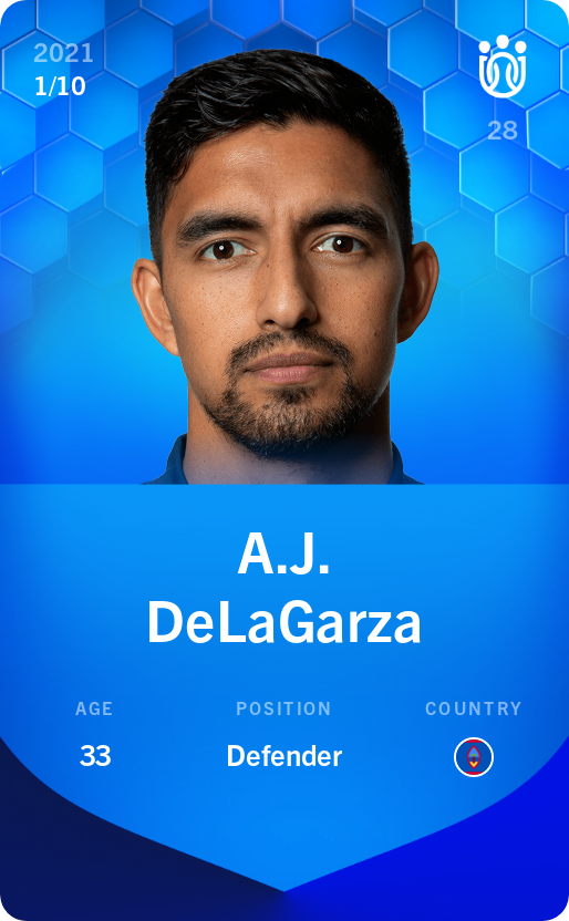 Sorare - Sorare Official - A.J. DeLaGarza 2021-22 • Super Rare 1/10 - NFT # 65946166933070979168608704738344841742463344611983610316909958214428620673632