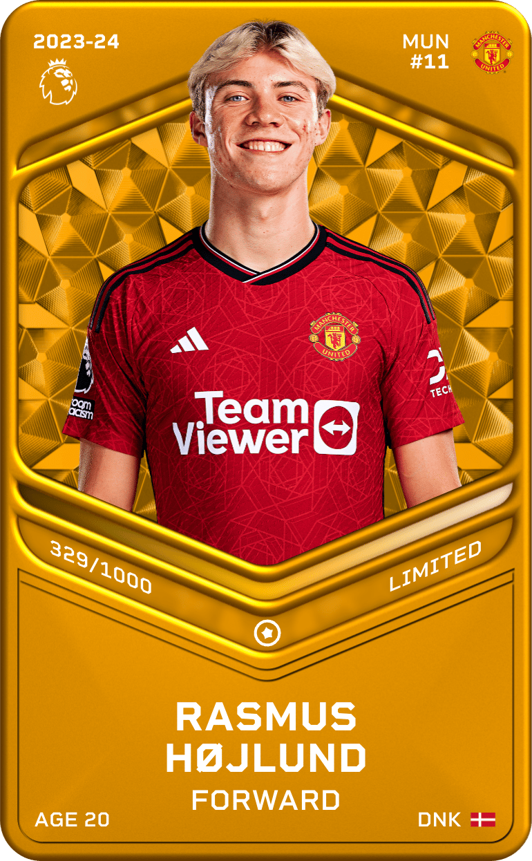 Rasmus Højlund 2023-24 • Limited 329/1000