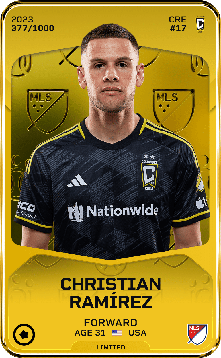 Christian Ramírez 2023-24 • Limited 377/1000