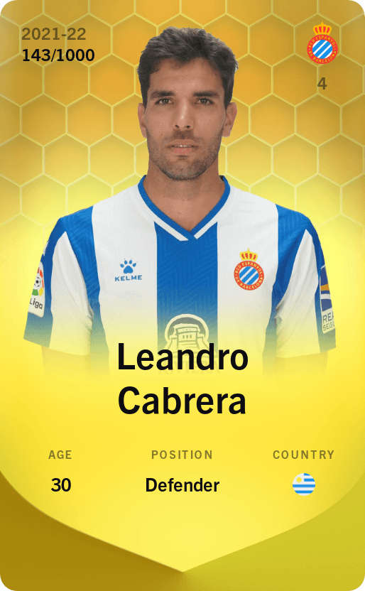 Leandro Cabrera 2021-22 • Limited 143/1000