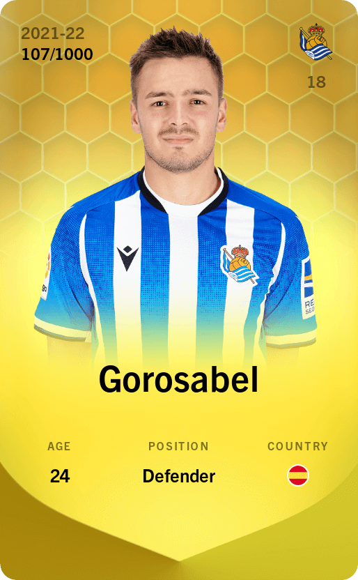 Gorosabel 2021-22 • Limited 107/1000