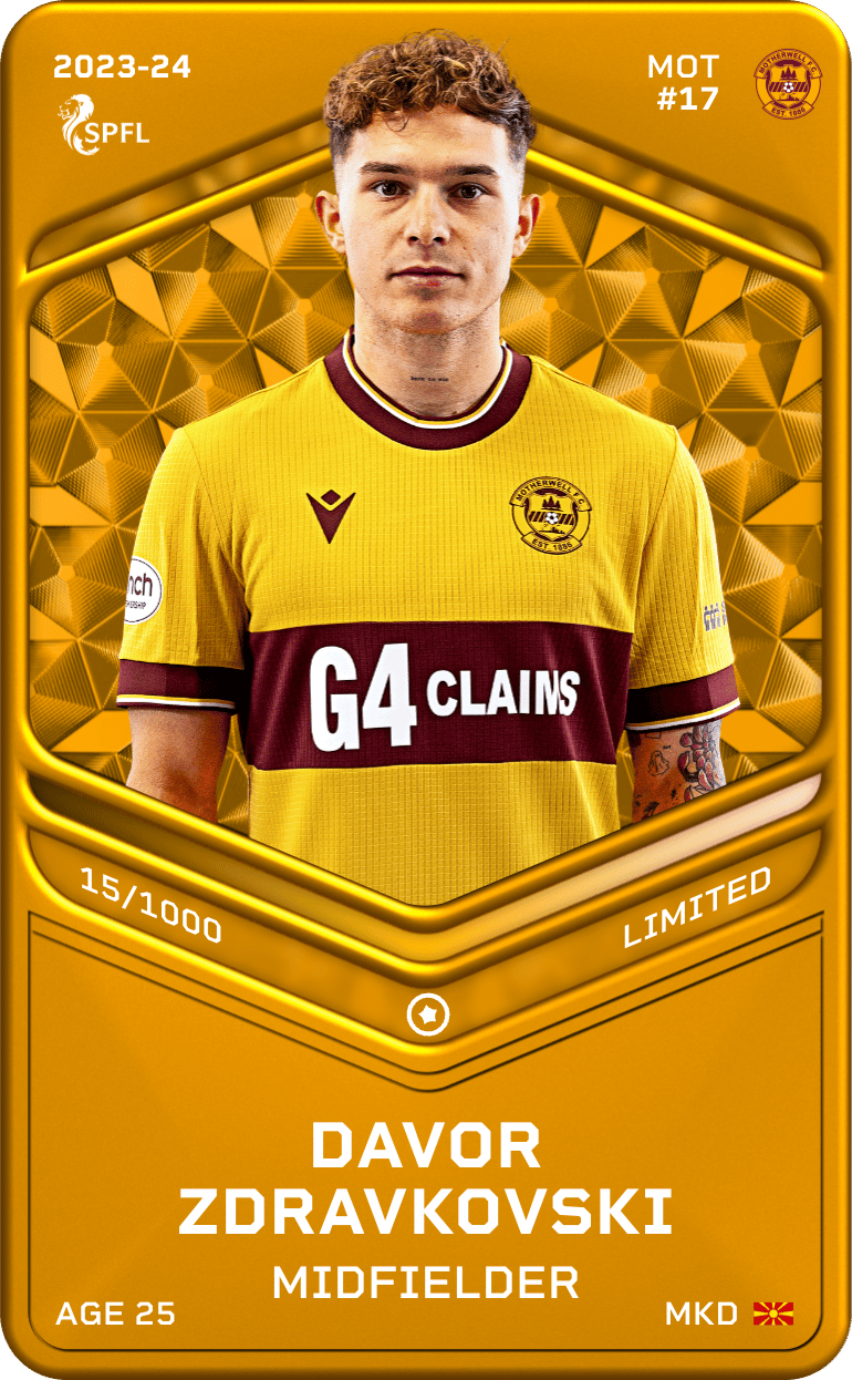 Davor Zdravkovski 2023-24 • Limited 15/1000