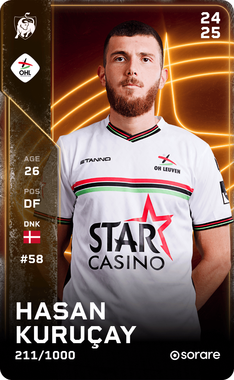 Hasan Kuruçay 2024-25 • Limited 211/1000