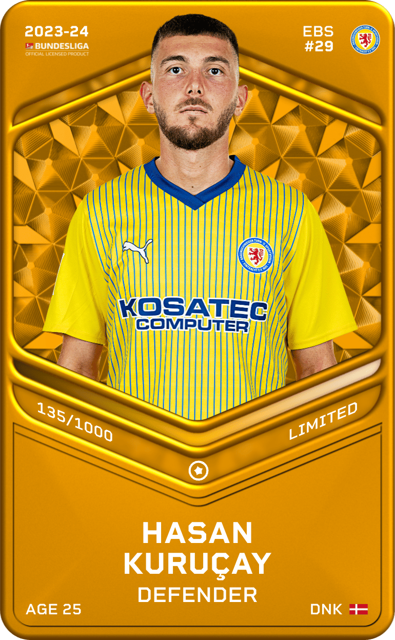 Hasan Kuruçay 2023-24 • Limited 135/1000