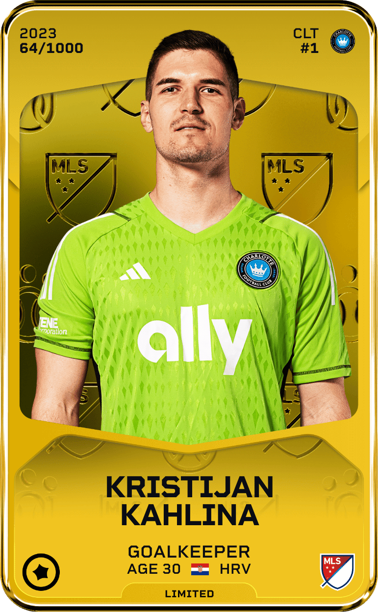 Kristijan Kahlina 2023-24 • Limited 64/1000