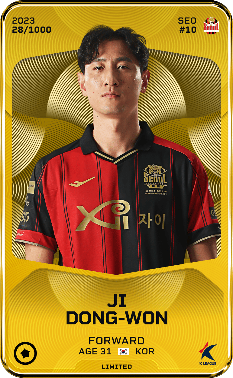 Ji Dong-Won 2023-24 • Limited 28/1000