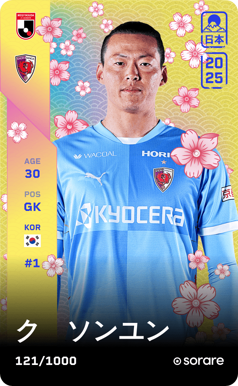 GU SUNG YUN 2025-26 • Limited 121/1000