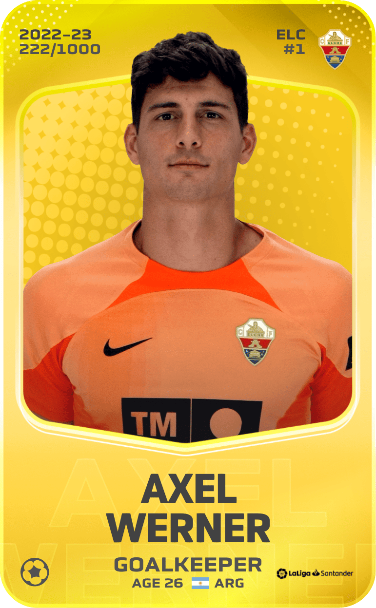 Axel Werner 2022-23 • Limited 222/1000