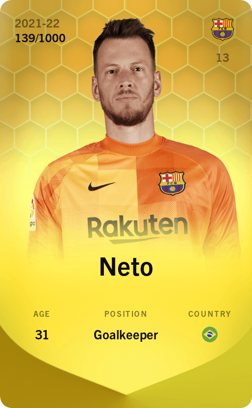 Neto 2021-22 • Limited 139/1000