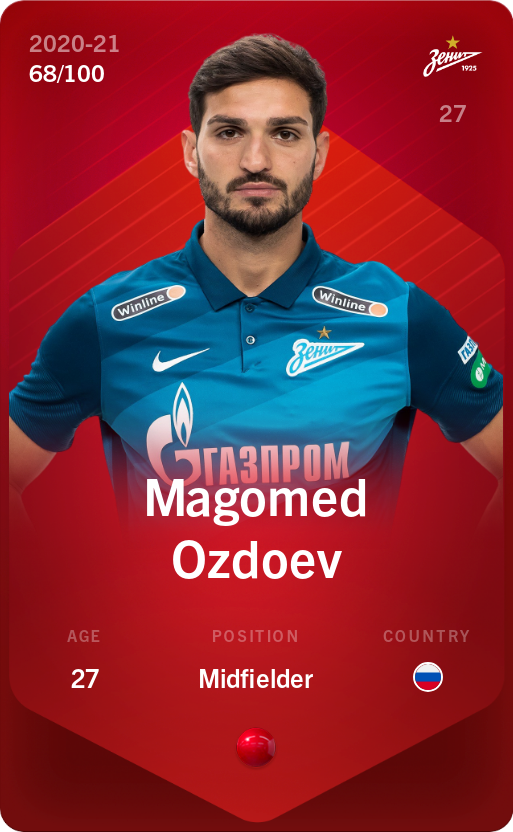 Sorare - Sorare Official - Magomed Ozdoev 2020-21 • Rare 68/100 - NFT # 39779148463298627394850760929745172573554806219954368779443526921463469814939