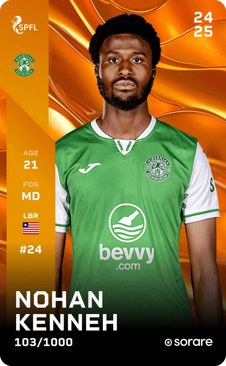 Nohan Kenneh 2024-25 • Limited 103/1000