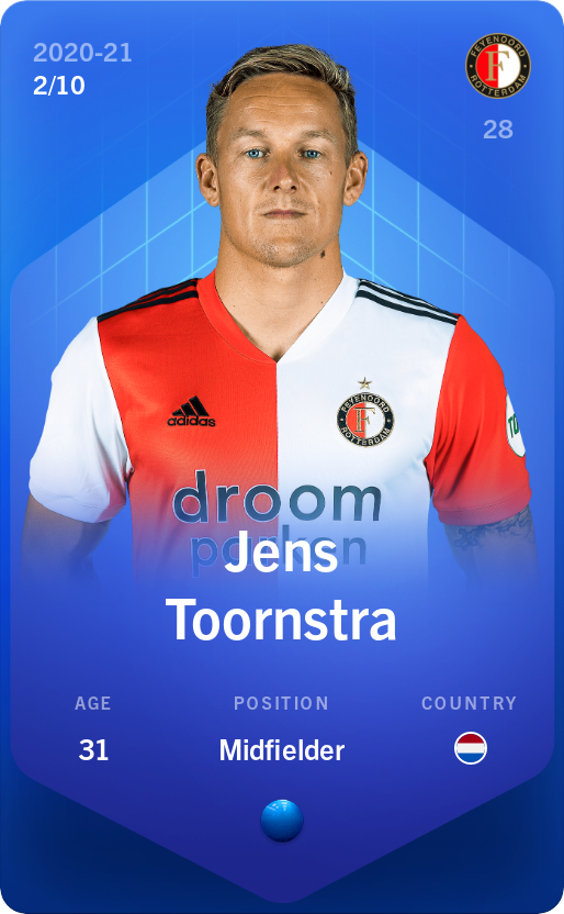 Sorare - Sorare Official - Jens Toornstra 2020-21 • Super Rare 2/10 - NFT # 81168168413476503140811513758158345851691324455811141719611917999444256366964