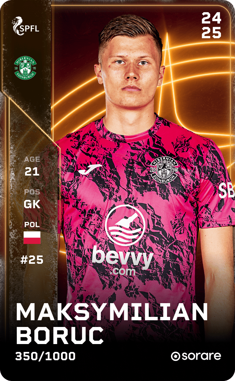 Maksymilian Boruc 2024-25 • Limited 350/1000