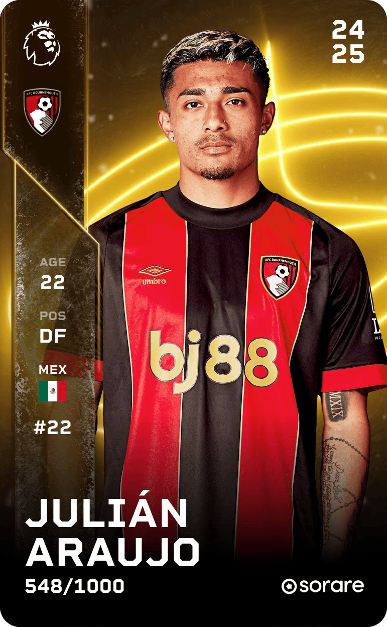Julián Araujo 2024-25 • Limited 548/1000