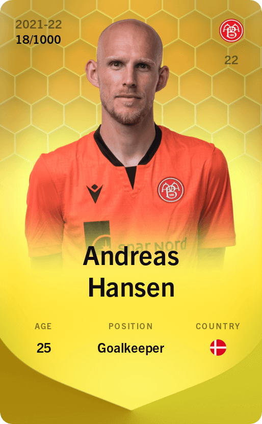 Andreas Hansen 2021-22 • Limited 18/1000