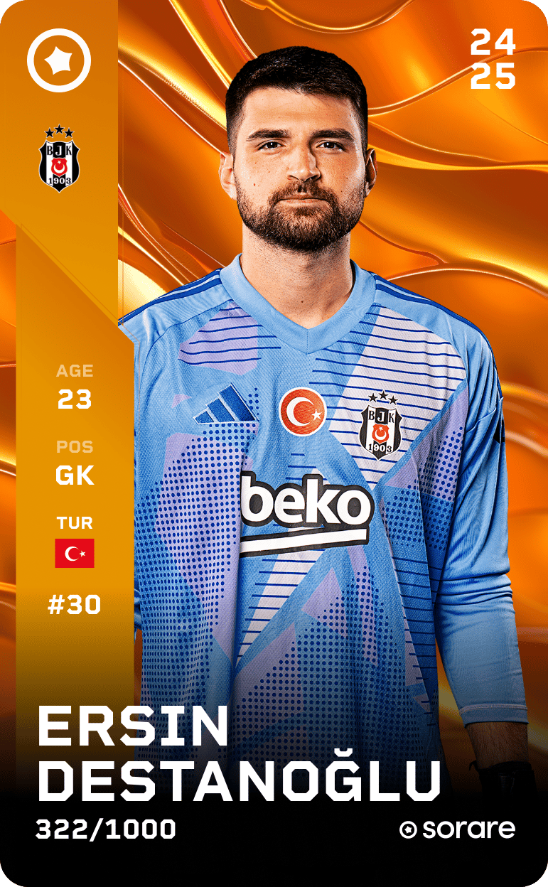 Ersin Destanoğlu 2024-25 • Limited 322/1000