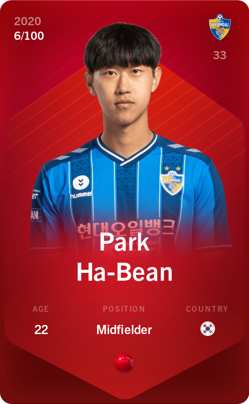 Sorare - Sorare Official - Park Ha-Bean 2020-21 • Rare 6/100 - NFT # 111140675938381527523124534488480712918391172400137653262369949718606331106804