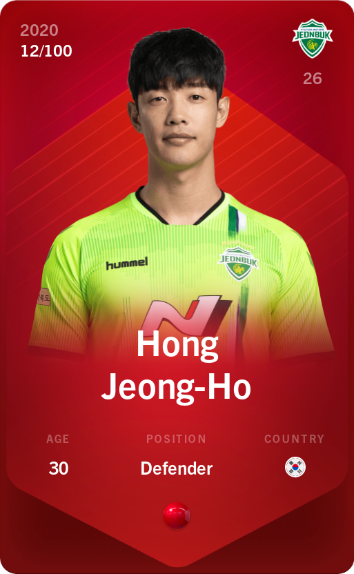 Sorare - Sorare Official - Hong Jeong-Ho 2020-21 • Rare 12/100 - NFT # 46965333964604251979580325863214773383842347282494762782154076491189004942695