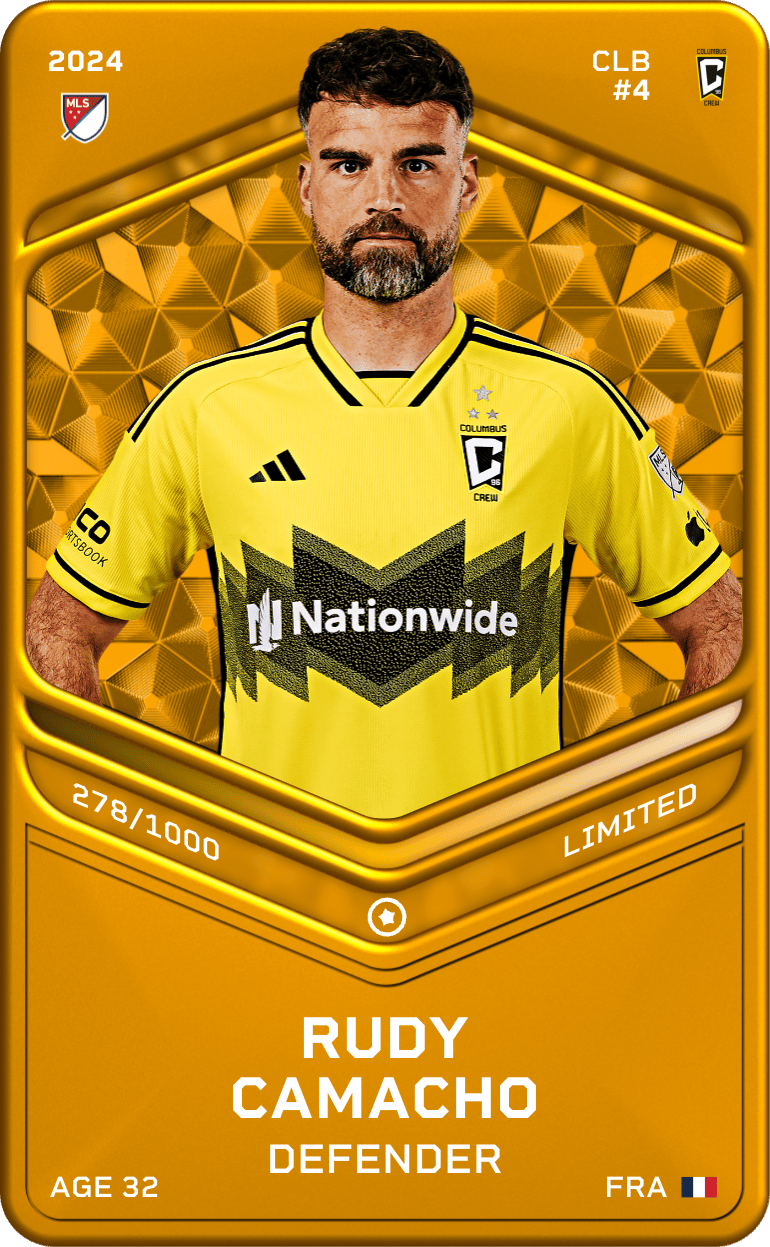 Rudy Camacho 2024-25 • Limited 278/1000