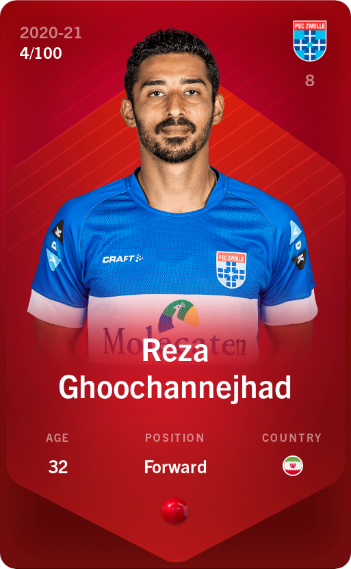 Sorare - Sorare Official - Reza Ghoochannejhad 2020-21 • Rare 4/100 - NFT # 8791670480204387482352503019256383715660703686027483958939953932761306042387