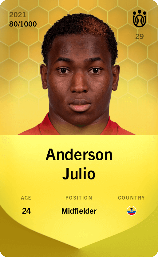 Anderson Julio 2021-22 • Limited 80/1000