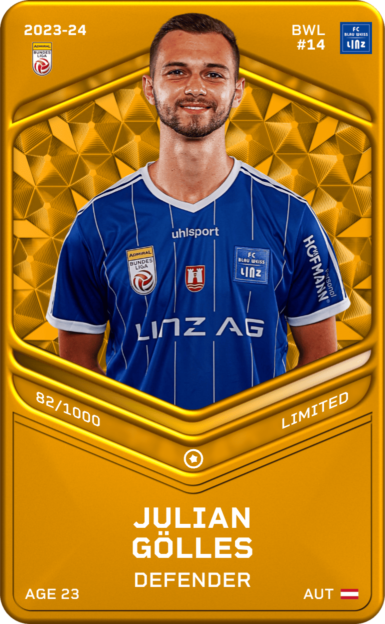 Julian Gölles 2023-24 • Limited 82/1000