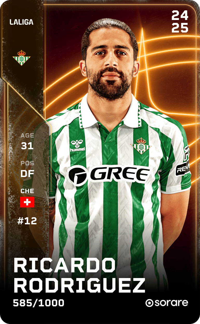 Ricardo Rodríguez 2024-25 • Limited 585/1000