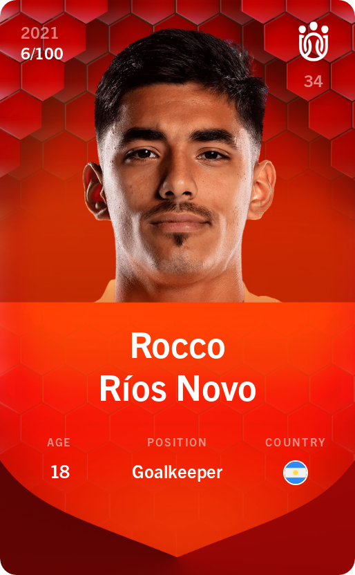 Sorare - Sorare Official - Rocco Ríos Novo  2021-22 • Rare 6/100 - NFT # 49253253428507445903167448681290930638299154766590278010010216067689997989261