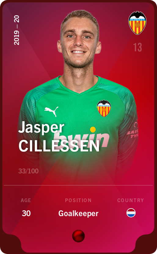 Sorare - Sorare Official - Jasper Cillessen 2019-20 • Rare 33/100 - NFT # 28191009081110997876994071806274406556655830953008980826943009301204283438