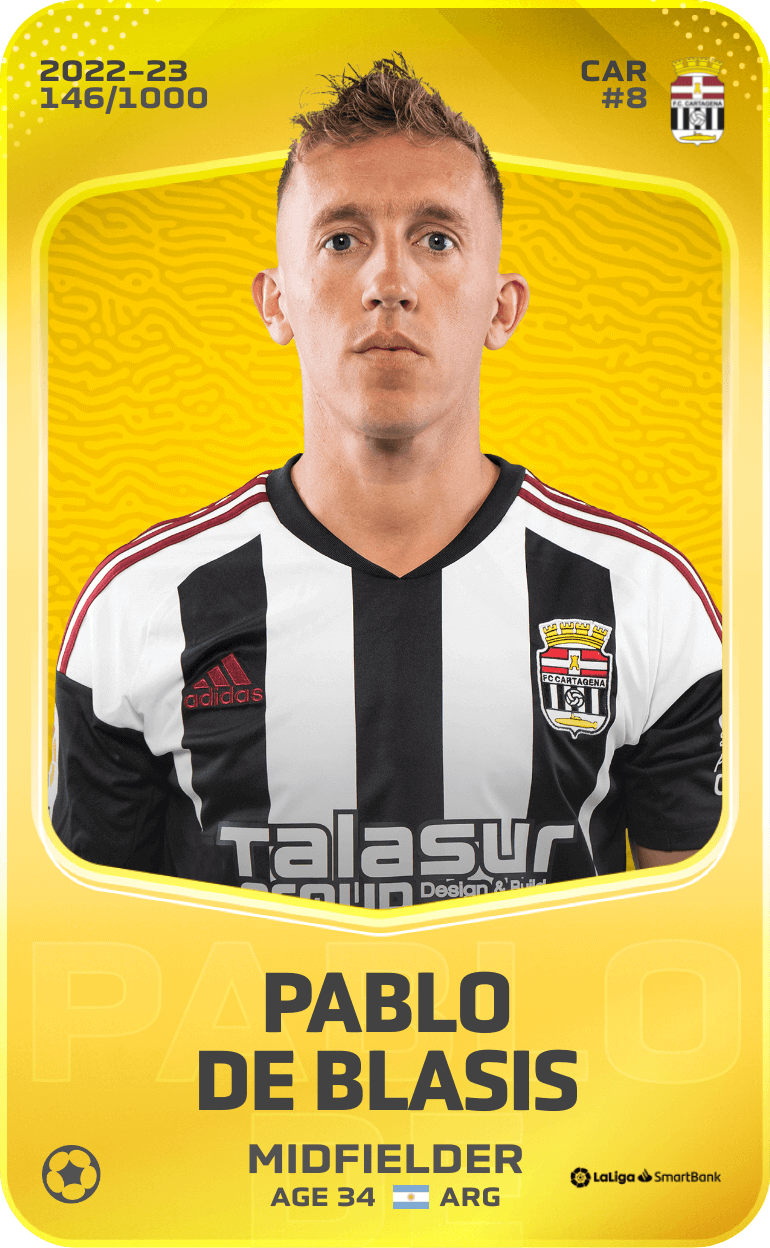 Pablo De Blasis 2022-23 • Limited 146/1000