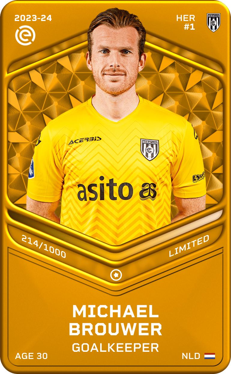 Michael Brouwer 2023-24 • Limited 214/1000