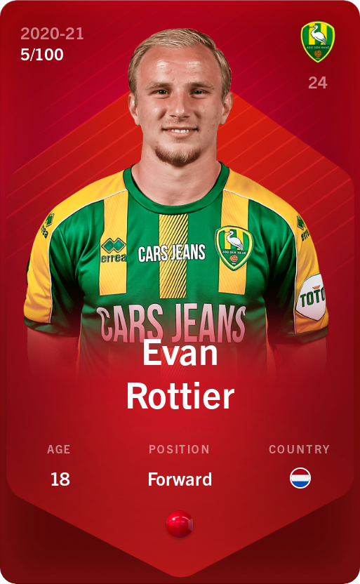 Sorare - Sorare Official - Evan Rottier 2020-21 • Rare 5/100 - NFT # 3936370782174943178359965636740272613835692054200972228054116708360480016449