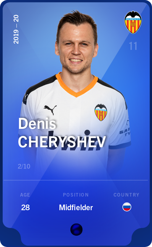 Sorare - Sorare Official - Denis Cheryshev 2019-20 • Super Rare 2/10 - NFT # 17470161985033780376481125064085573247423092308958451810239014234101362020076