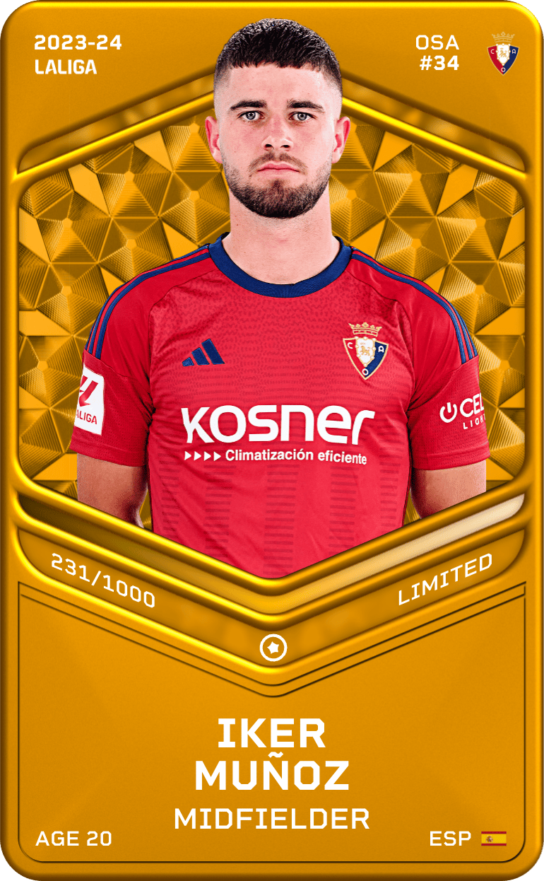 Iker Muñoz 2023-24 • Limited 231/1000