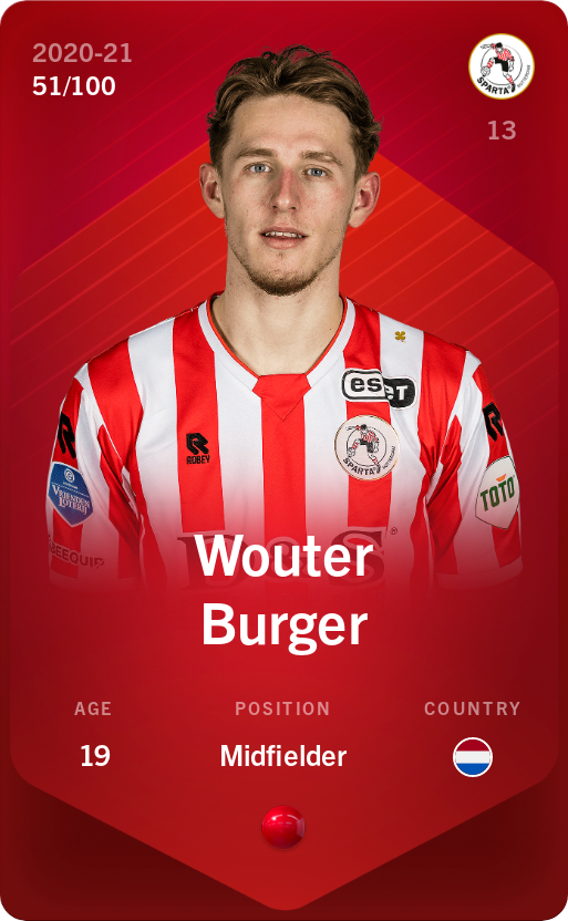 Sorare - Sorare Official - Wouter Burger 2020-21 • Rare 51/100 - NFT # 74797551138740845290551099163505178497242992518272861572016317643074254654761