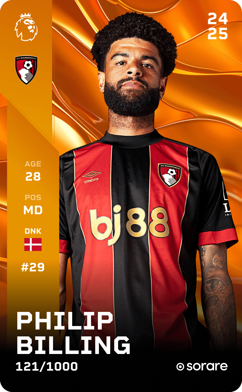 Philip Billing 2024-25 • Limited 121/1000