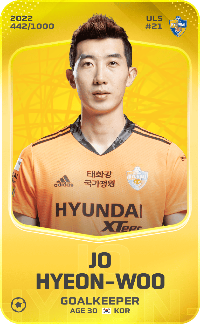 Jo Hyeon-Woo 2022-23 • Limited 442/1000